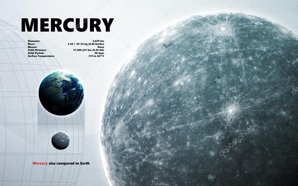 Mercury. Minimalistic style set of planets in the solar system. Elements of this image furnished by NASA