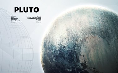 Pluto. Güneş sistemindeki minimalist tarzdaki gezegenler. Nasa tarafından döşenmiş bu görüntünün elemanları