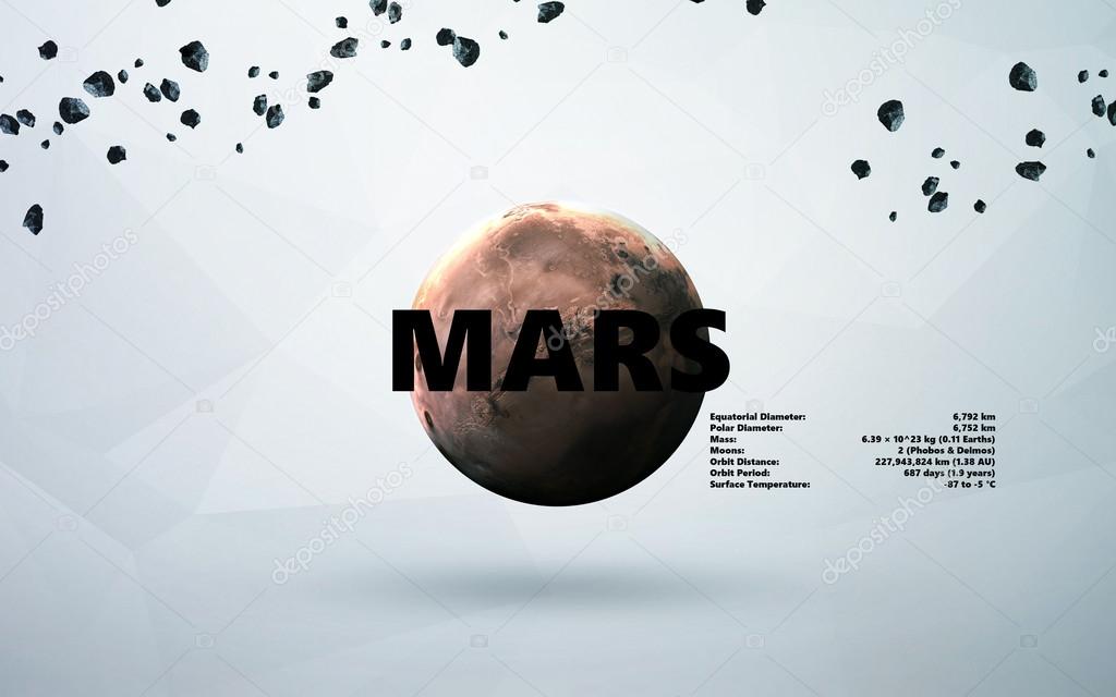 Mars. Minimalistic style set of planets in the solar system. Elements of this image furnished by NASA
