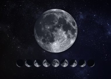 Ay evreleri. Bu görüntünün elementleri NASA tarafından desteklenmektedir