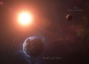 Dünya ile Mars gösterilen tüm onlar güzellik uzaydan vurdu. Son derece ayrıntılı görüntü, NASA tarafından döşenmiş öğeler dahil olmak üzere. Diğer yönler ve gezegenler kullanılabilir.