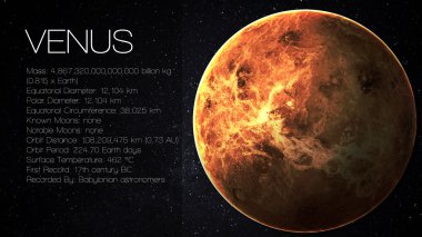 Venus - High resolution Infographic presents one of the solar system planet, look and facts. This image elements furnished by NASA.