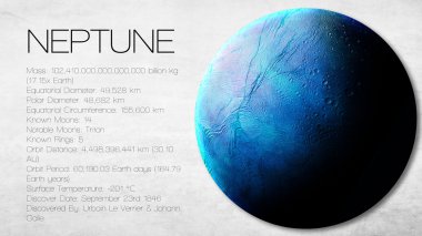 Neptün - yüksek çözünürlüklü Infographic güneş sistemi gezegen, göz ve gerçekler eşliğinde sunuyor. NASA tarafından döşenmiş bu görüntü öğelerini.