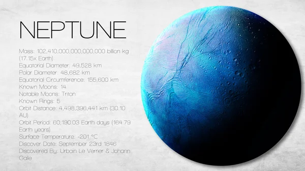 Neptune - High resolution Infographic presents one of the solar system planet, look and facts. This image elements furnished by NASA. — Stock Photo, Image