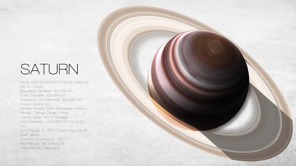 Saturn - Infografic de înaltă rezoluție prezintă una dintre planetele, aspectul și faptele sistemului solar. Aceste elemente de imagine furnizate de NASA . — Fotografie, imagine de stoc