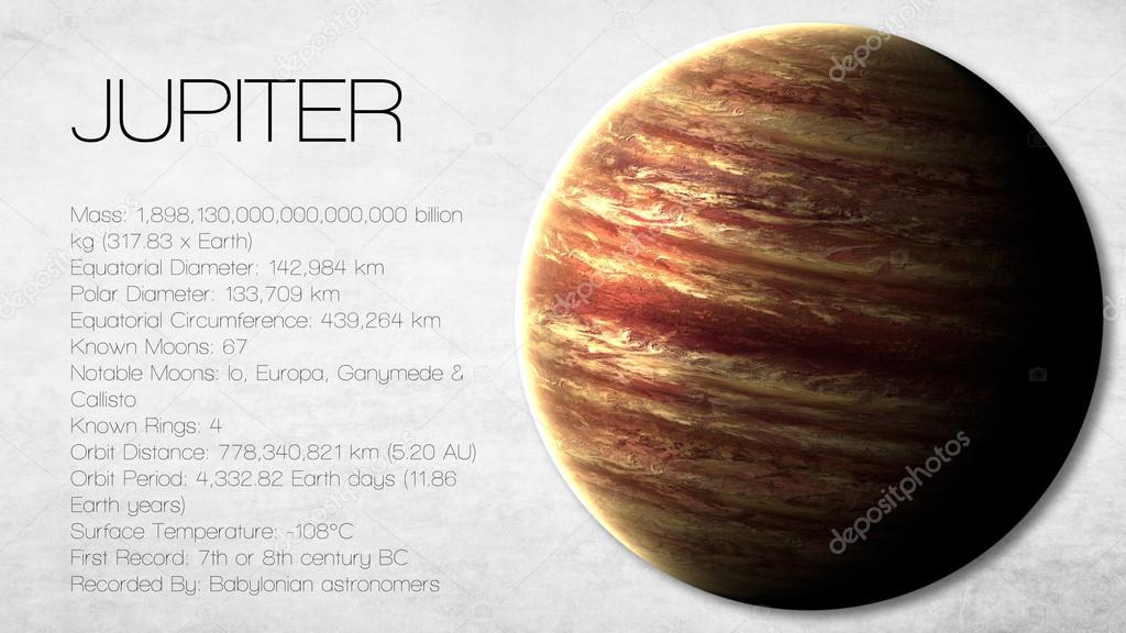 Jupiter - High resolution Infographic presents one of the solar system planet, look and facts. This image elements furnished by NASA.