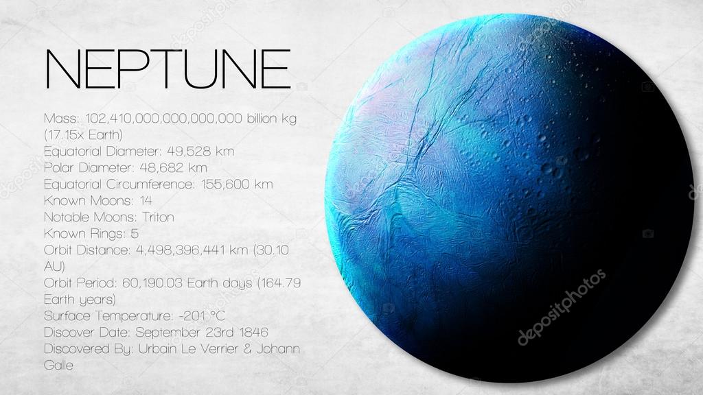 Neptune - High resolution Infographic presents one of the solar system planet, look and facts. This image elements furnished by NASA.