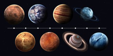 Güneş sistemi gezegenler, pluto ve güneş en yüksek kalite ve çözünürlük. Nasa tarafından döşenmiş bu görüntü unsurları