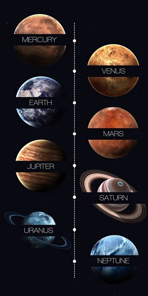 Planetas del sistema solar, pluto y sol en la más alta calidad y resolución. Elementos de esta imagen proporcionados por la NASA — Foto de Stock