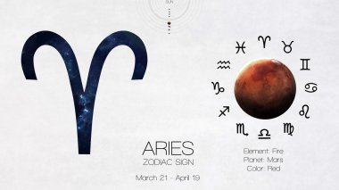 Zodiac sign - Aries. Cool astrologic infographics. Elements of this image furnished by NASA