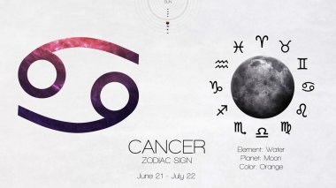 Zodiac sign - Cancer. Cool astrologic infographics. Elements of this image furnished by NASA