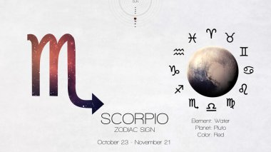 Burç burcu, Akrep. Havalı astrolojik bilgi grafikleri. Bu görüntünün elementleri NASA tarafından desteklenmektedir