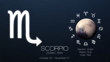 Burç burcu, Akrep. Havalı astrolojik bilgi grafikleri. Bu görüntünün elementleri NASA tarafından desteklenmektedir