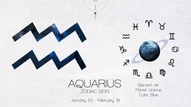 Zodiac sign - Aquarius. Cool astrologic infographics. Elements of this image furnished by NASA