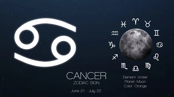 Cancer zodiac sign Stock Photos, Royalty Free Cancer zodiac sign Images ...