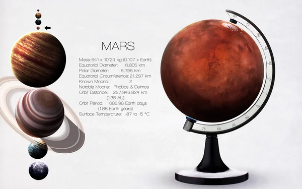 Marte - Imágenes de alta resolución presenta planetas del sistema solar. Esta imagen elementos proporcionados por la NASA . — Foto de Stock