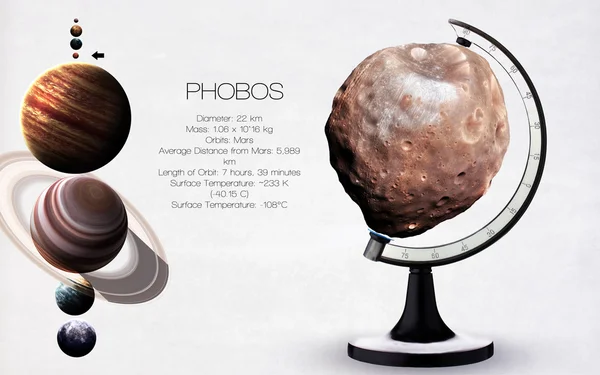 Phobos - Imágenes de alta resolución presenta planetas del sistema solar. Esta imagen elementos proporcionados por la NASA . — Foto de Stock