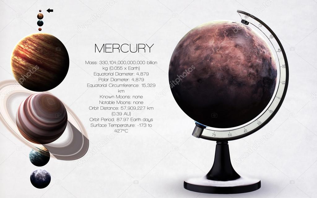 Mercury - High resolution images presents planets of the solar system. This image elements furnished by NASA.