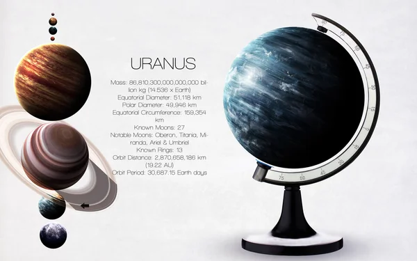 Уран - изображения в высоком разрешении представляют планеты Солнечной системы. Элементы изображения предоставлены НАСА . — стоковое фото