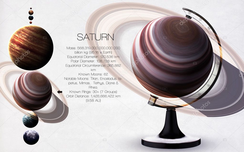 Saturn - High resolution images presents planets of the solar system. This image elements furnished by NASA.