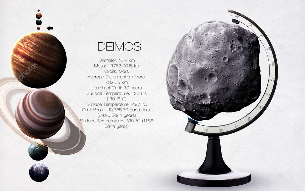 Deimos - High resolution images presents planets of the solar system. This image elements furnished by NASA.
