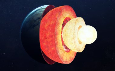 Dünya çekirdek yapısı. Nasa tarafından döşenmiş bu görüntü unsurları