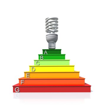 Modern Aydınlatma lambası enerji diyagramı tasarrufu olduğunu.