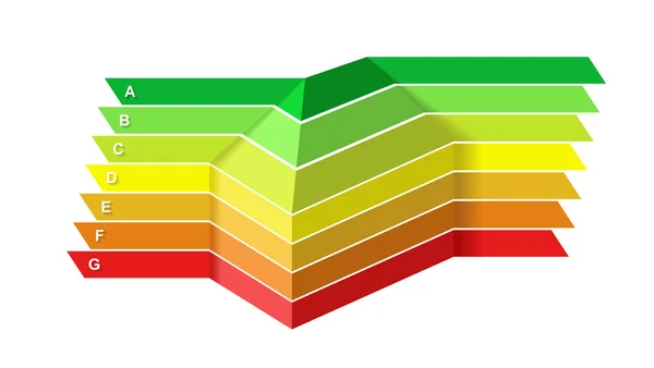 Stupnice hodnocení energetické účinnosti. — Stockový vektor