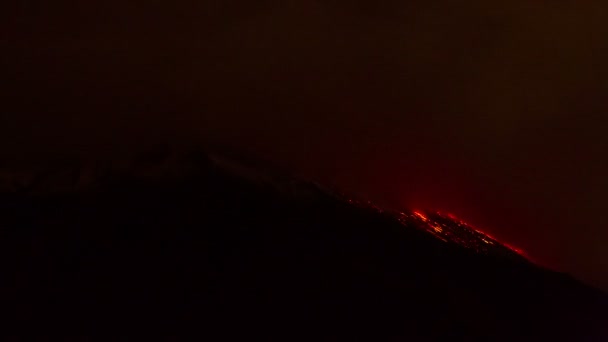 Vulkanausbruch in Tungurahua — Stockvideo