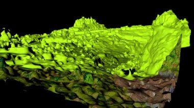 3D İHA Tarama Görevinden Edinilen 3D Model Andes Dağı Kanyonu üzerinde Sınırsız Bilimsel Değerlendirme Olanakları sunar Nehir yatağını takip eden