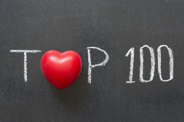 Top100