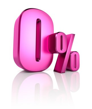 Sıfır yüzde işareti