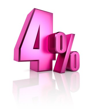 Dört yüzde işareti