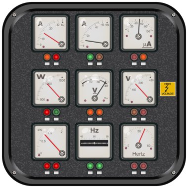 Kare panel metre