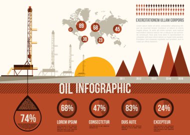 Petrol Infographic