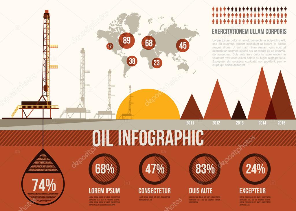 Oil Infographic