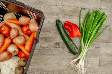 Meyve ve sebze sepeti