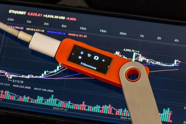 Close-up of hardware security key displaying small Ethereum logo, connected to a device. Cryptocurrency chart visible on tablet screen, highlighting technological and data-driven atmosphere.