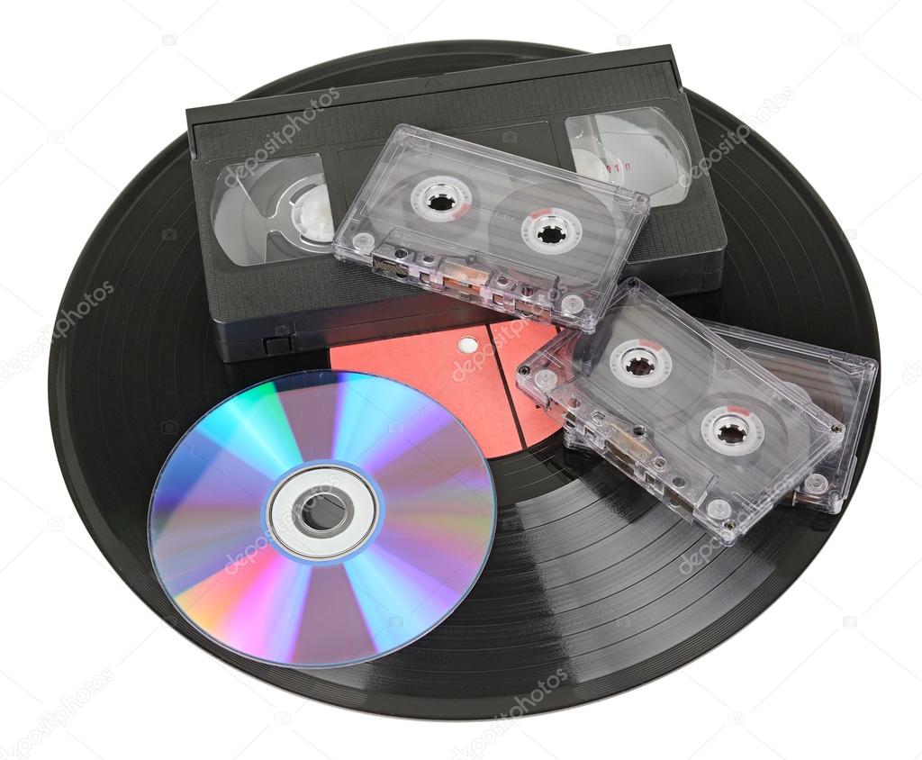 various storage media