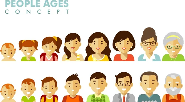 People generations avatars at different ages — Stock Vector