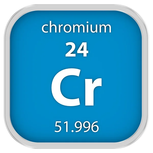 Chromium material sign — Stock Photo, Image