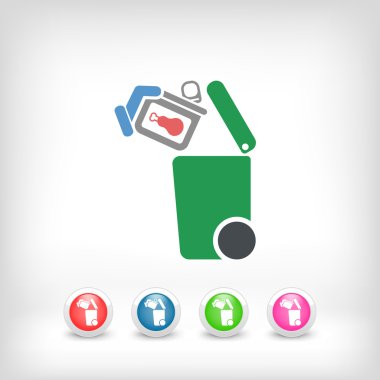 Atık toplama simgesini ayır