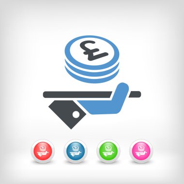 Finansal Hizmetler - Sterling