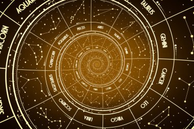 Droste etkisi arka planı. Astroloji, fantezi, zaman ve sihirle ilgili kavramlar için soyut tasarım.