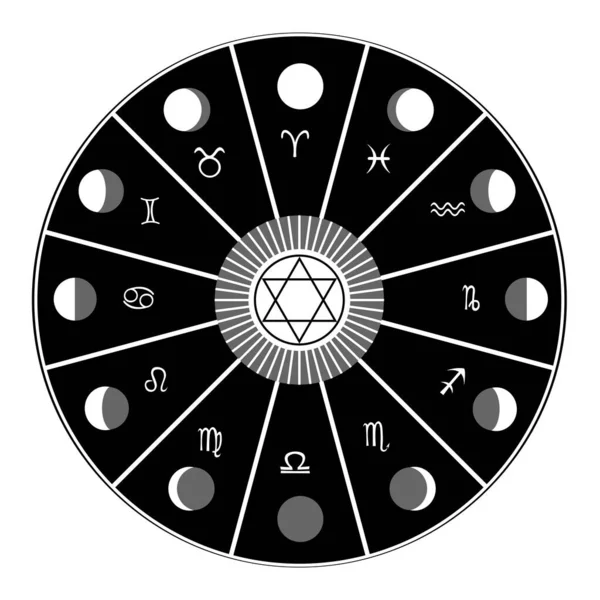 Cadre Rond Avec Signes Zodiaque Symbole Horoscope Phases Lune Pentagramme — Image vectorielle