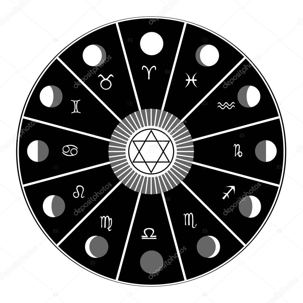 Round frame with zodiac signs, horoscope symbol, phases of the moon and pentagram in the middle