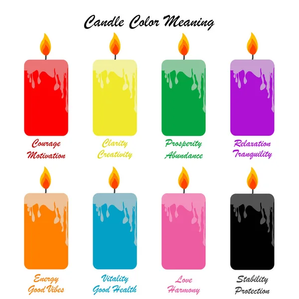 一套彩色蜡烛和彩色蜡烛的含义 — 图库矢量图片