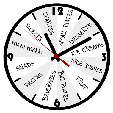 Restoran Menü bir saat şeklinde