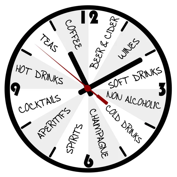 Bar saat şeklinde menüsü