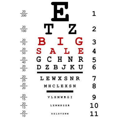 Optik göz testi